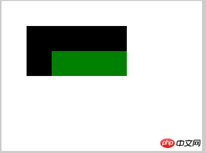 canvas API ，通俗的canvas基础知识（五） 