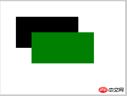 canvas API ，通俗的canvas基础知识（五） 