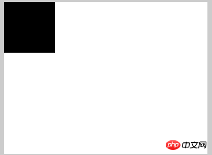 canvas API ，通俗的canvas基础知识（五） 