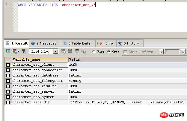 MySQL優化-常用函數代碼詳解（圖）
