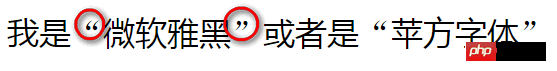 關於CSS3背景下@font face規則的深入了解