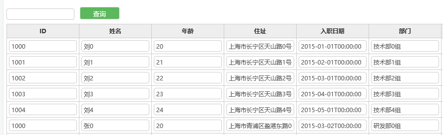 .Net页面局部更新引发的思考 