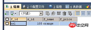 MySQL優化之-查詢語句詳解