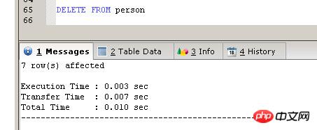MySQL优化之-增删改具体分析（图）