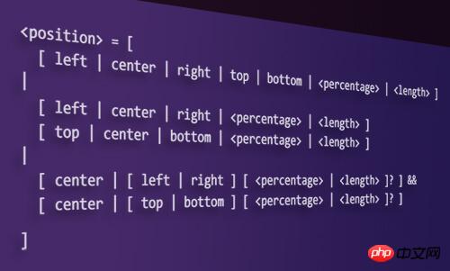 css属性值语法的详细介绍