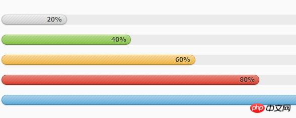 css3-progress-5-colors