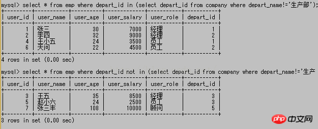 mysql常用基礎操作語法（十）~~子查詢【命令行模式】
