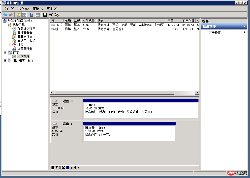 Windows系统中无法看到数据盘的图文解决办法分享