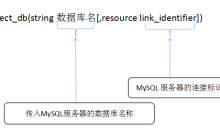 使用mysql_select_db()函数选择数据库文件(PHP操作MySQL数据库的方法二)
