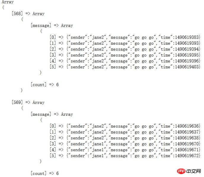 php中Redis的应用-消息传递的示例代码分享（图）
