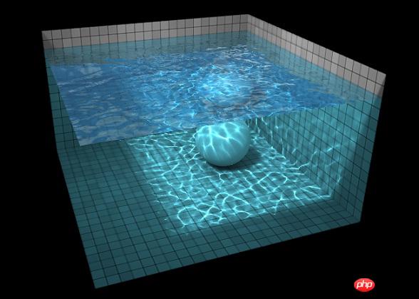 關於7 個頂級的 HTML5 Canvas 動畫圖文賞析