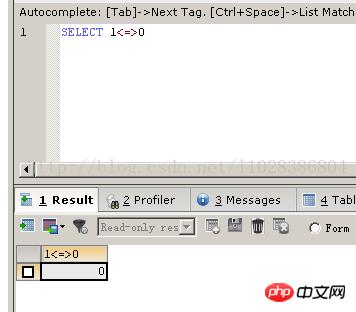 MySQL優(yōu)化—運(yùn)算符具體詳解（圖）