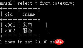 MySQL學習之外鍵的圖文詳解