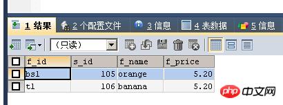 MySQL優化之-查詢語句詳解