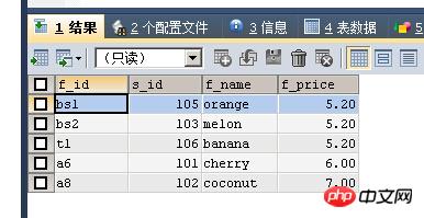 MySQL優化之-查詢語句詳解