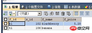MySQL優化之-查詢語句詳解