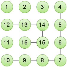 javascript中活灵活现的Array对象详解 