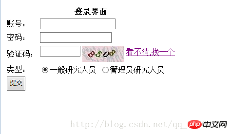 Detailed explanation of Java web example code including verification code and permission login (picture)