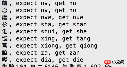 JavaScript使用300行代码解决汉字转拼音