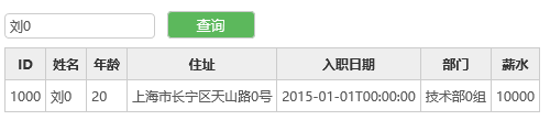 .Net页面局部更新引发的思考 
