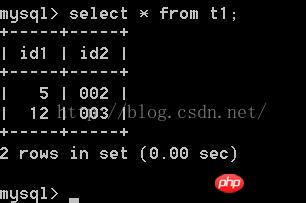 Mysql中錯誤日志、binlog日志、查詢?nèi)罩尽⒙樵內(nèi)罩竞喗?><br /></span></p>
<p><span style=