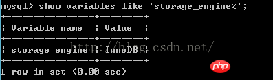 mysql常用基礎操作語法（一）~~對庫的操作【命令行模式】
