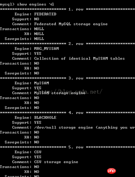 mysql常用基礎操作語法（一）~~對庫的操作【命令行模式】