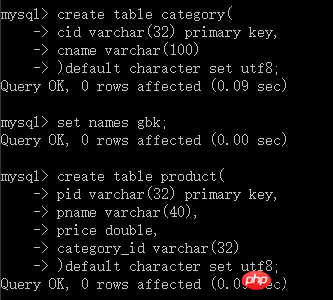 MySQL學習之外鍵的圖文詳解