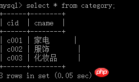 MySQL學習之外鍵的圖文詳解
