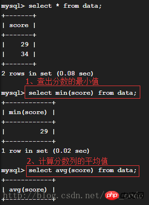 深入理解MySQL進階漂流記（三）