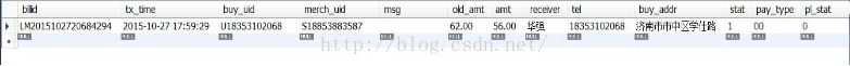 mysql进阶(十九)SQL语句如何精准查找某一时间段的数据