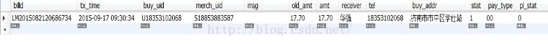 mysql进阶(十九)SQL语句如何精准查找某一时间段的数据