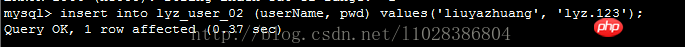 Mycat讀寫分離在MySQL主從復制基礎上實現的實例