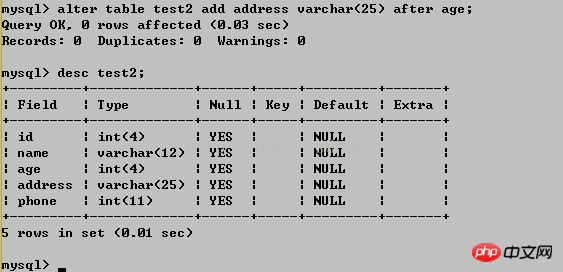 mysql常用基礎操作語法（二）~~對表的增刪改操作【命令行模式】