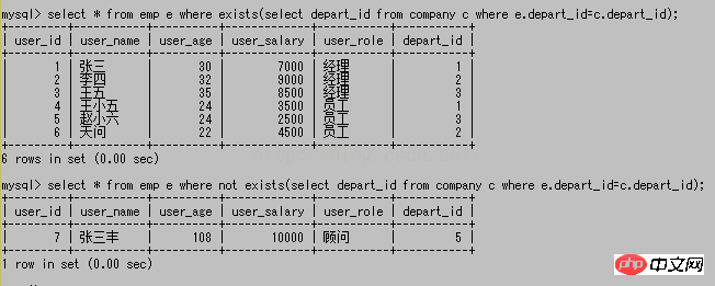 mysql常用基礎操作語法（十）~~子查詢【命令行模式】