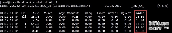 詳解MySQL數(shù)據(jù)庫(kù)優(yōu)化