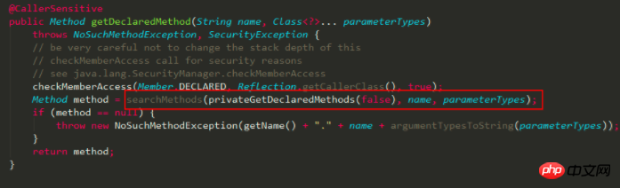 getDeclaredMethod