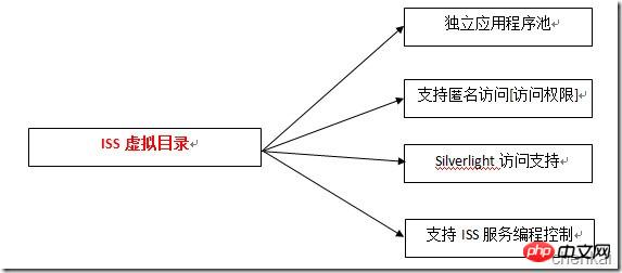 2010-07-26_094356