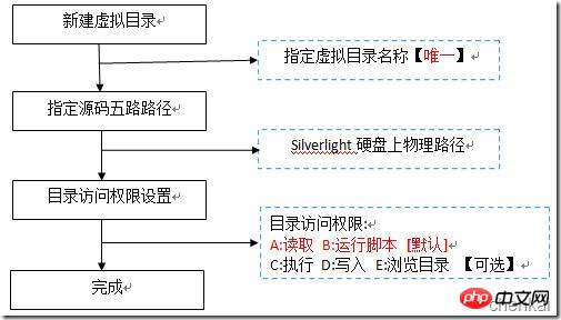 2010-07-26_103114