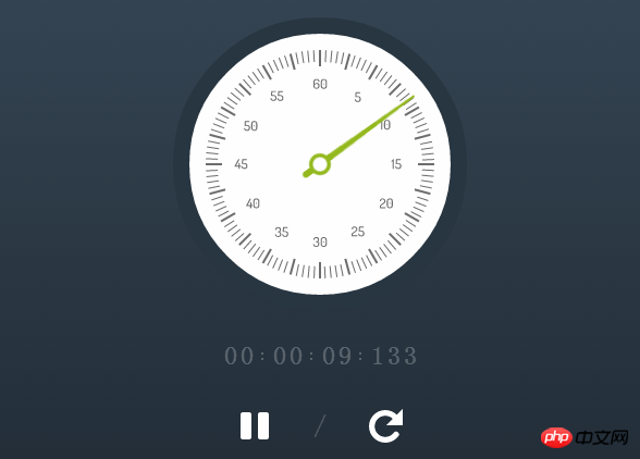html5-css3-stop-watch