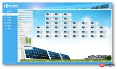 Detailed introduction to the application of HTML5 technology in new energy fields such as wind power and photovoltaics (picture)