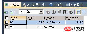 MySQL優化之-查詢語句詳解