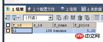 MySQL優化之-查詢語句詳解