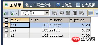 MySQL優化之-查詢語句詳解