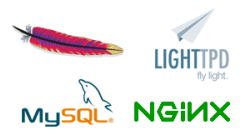 Writing methods and rules after turning on rewrite on the apache server