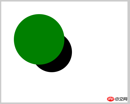 canvas API ，通俗的canvas基础知识（五） 