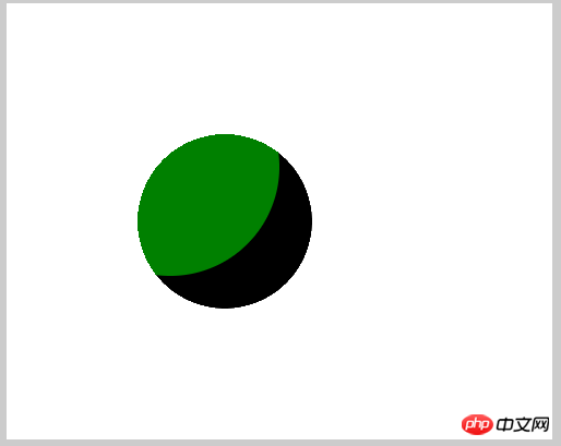 canvas API ，通俗的canvas基础知识（五） 