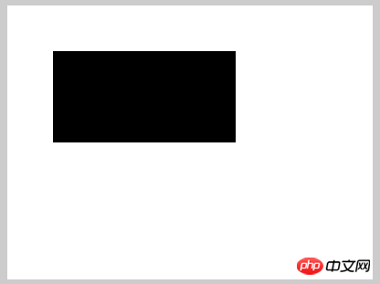canvas API ，通俗的canvas基础知识（五） 