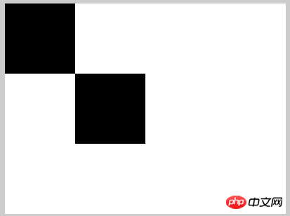 canvas API ，通俗的canvas基础知识（五） 