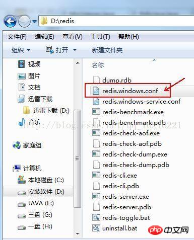Redis win7版 设置访问密码0